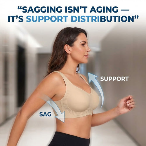 NovaBra Anti Sag Bra